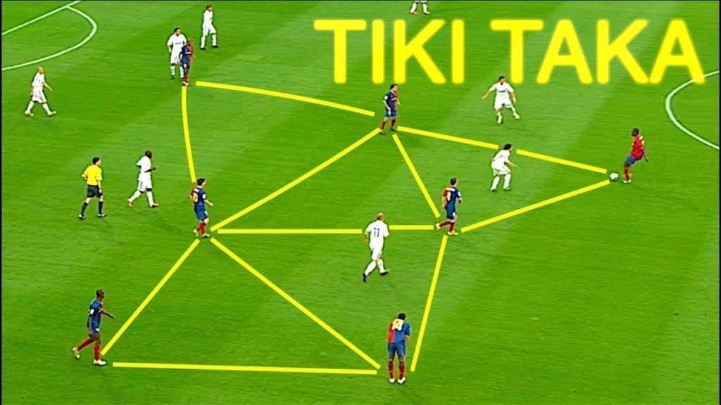 Chiến thuật Tiki Taka